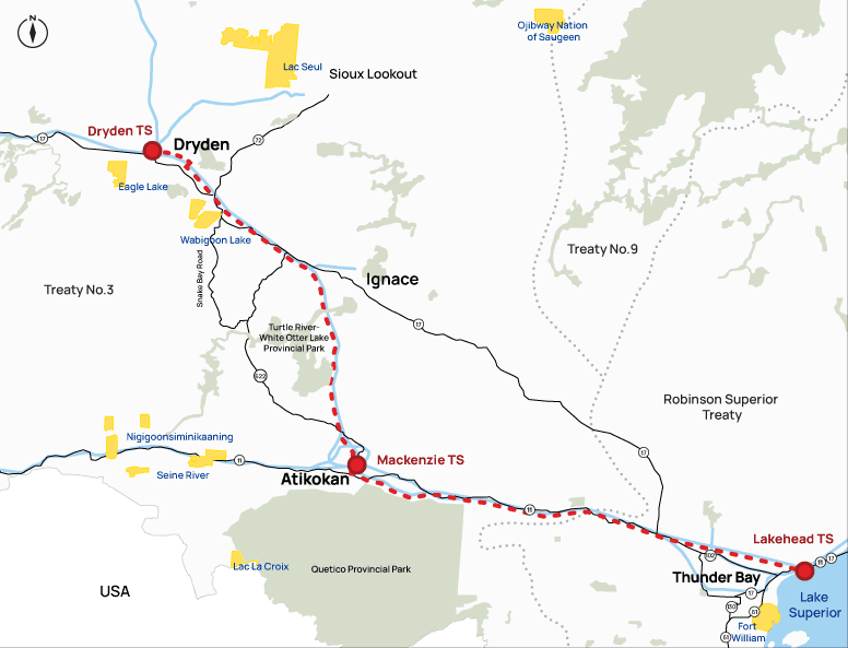Map of the Waasigan Transmission Line: a double-circuit 230 kV line from Lakehead TS near Thunder Bay to Mackenzie TS at Atikokan, then a single-circuit line on to Dryden TS, with the seven partner First Nations marked.